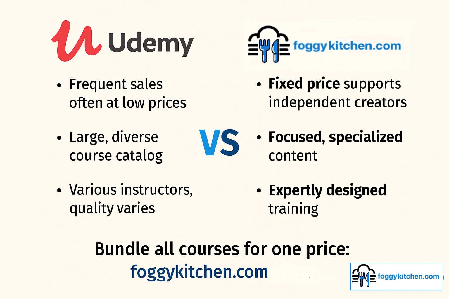 leaving udemy