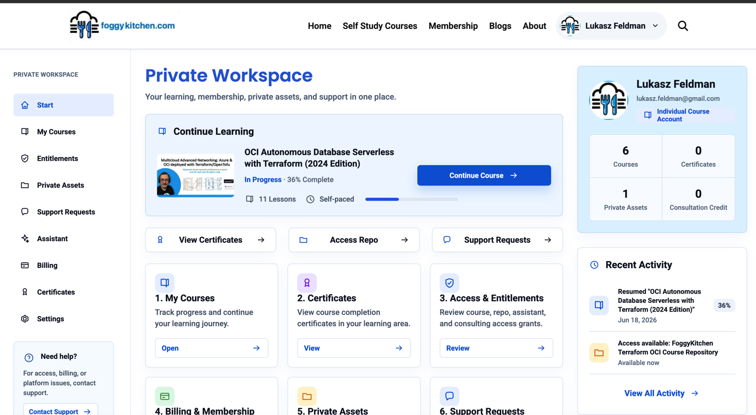 foggykitchen_next_app_private_workspace
